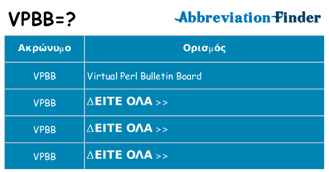 Τι σημαίνει vpbb ηρεμήσει