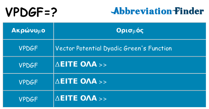 Τι σημαίνει vpdgf ηρεμήσει