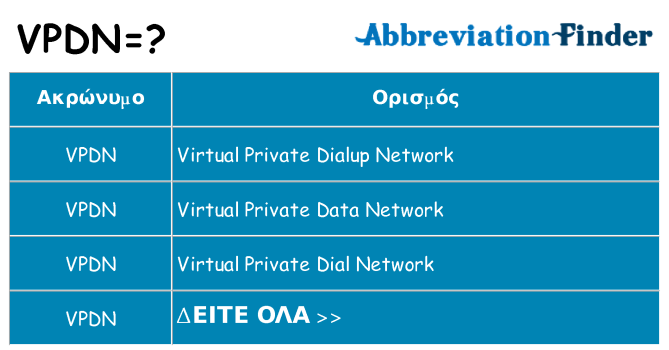 Τι σημαίνει vpdn ηρεμήσει
