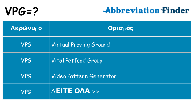 Τι σημαίνει vpg ηρεμήσει