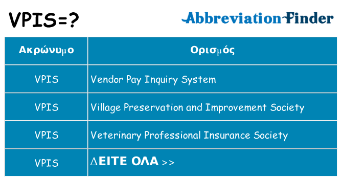 Τι σημαίνει vpis ηρεμήσει