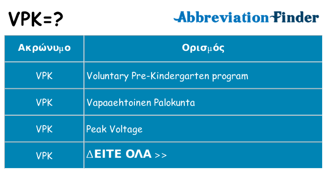 Τι σημαίνει vpk ηρεμήσει