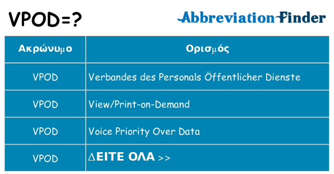 Τι σημαίνει vpod ηρεμήσει