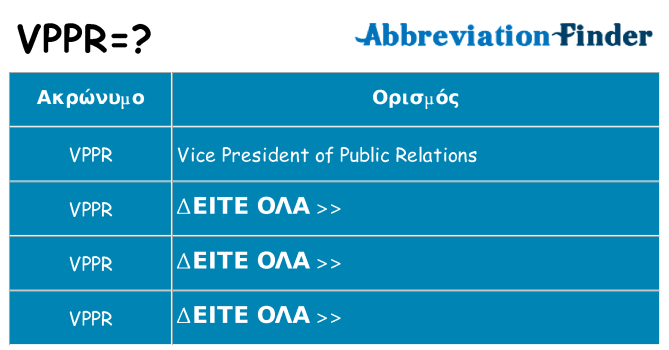 Τι σημαίνει vppr ηρεμήσει