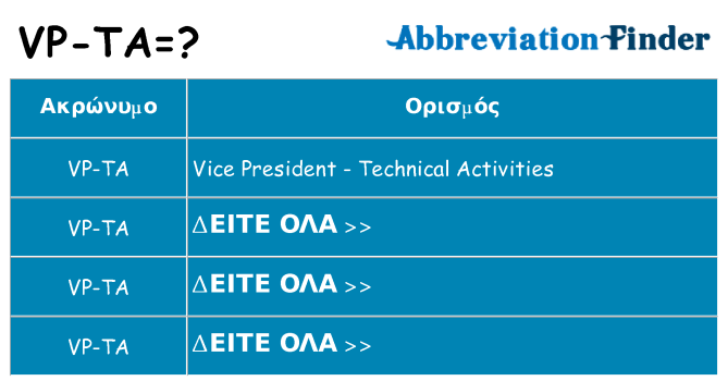Τι σημαίνει vp-ta ηρεμήσει