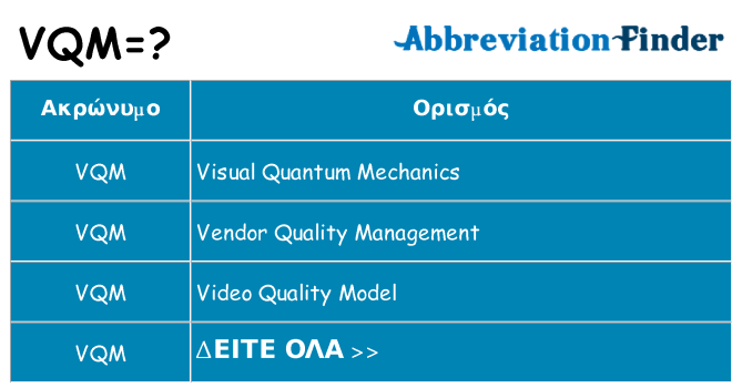 Τι σημαίνει vqm ηρεμήσει