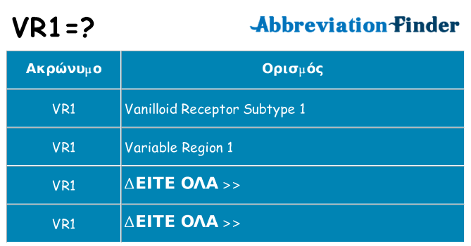 Τι σημαίνει vr1 ηρεμήσει