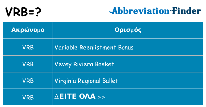 Τι σημαίνει vrb ηρεμήσει
