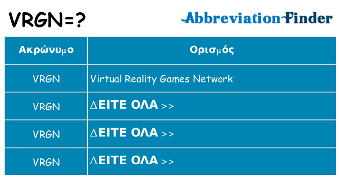 Τι σημαίνει vrgn ηρεμήσει