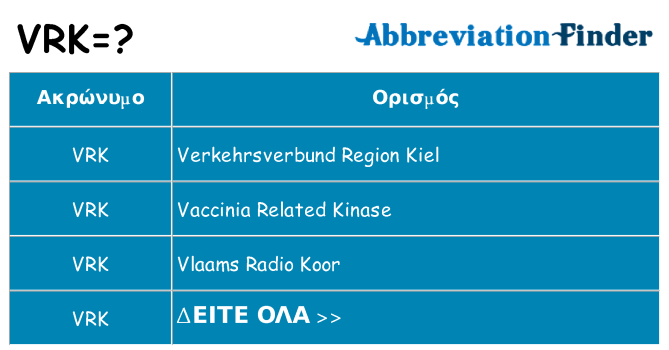 Τι σημαίνει vrk ηρεμήσει