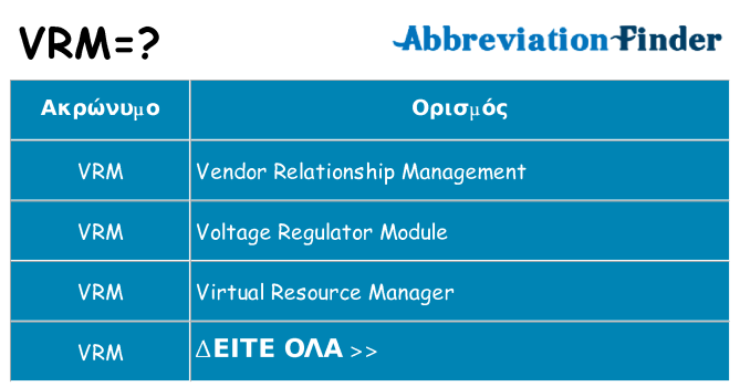 Τι σημαίνει vrm ηρεμήσει