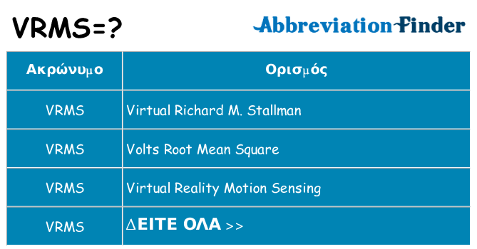 Τι σημαίνει vrms ηρεμήσει