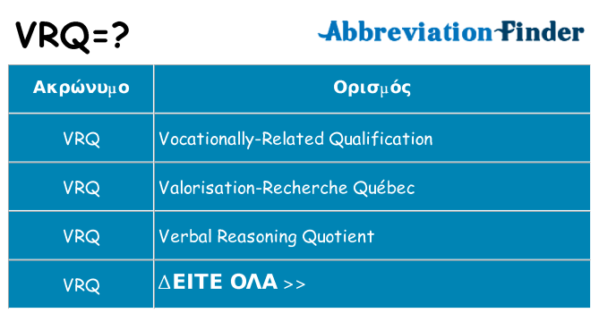 Τι σημαίνει vrq ηρεμήσει