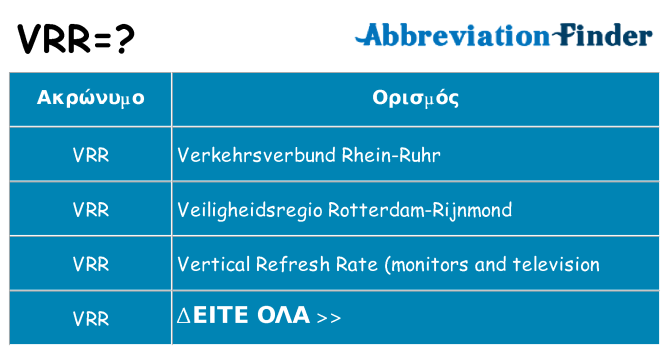Τι σημαίνει vrr ηρεμήσει
