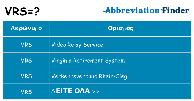 Τι σημαίνει vrs ηρεμήσει