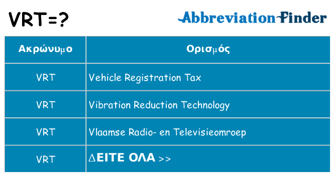 Τι σημαίνει vrt ηρεμήσει