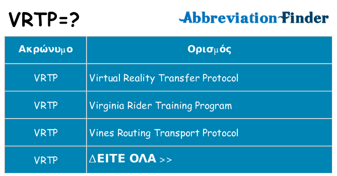 Τι σημαίνει vrtp ηρεμήσει