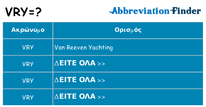 Τι σημαίνει vry ηρεμήσει