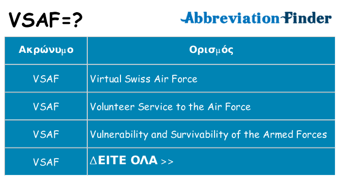 Τι σημαίνει vsaf ηρεμήσει