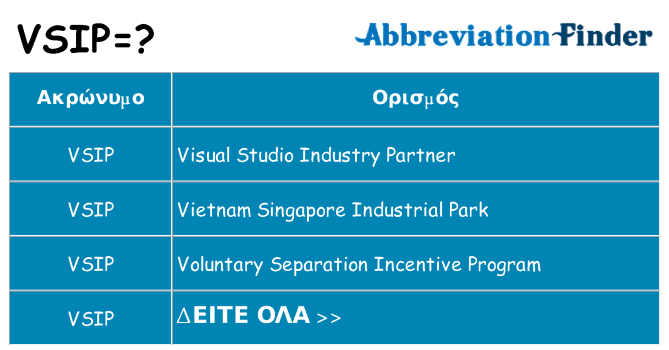 Τι σημαίνει vsip ηρεμήσει