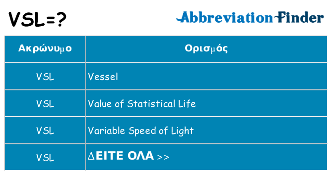 Τι σημαίνει vsl ηρεμήσει