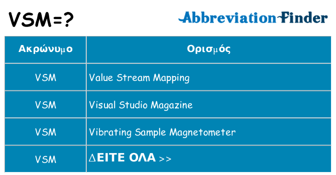 Τι σημαίνει vsm ηρεμήσει