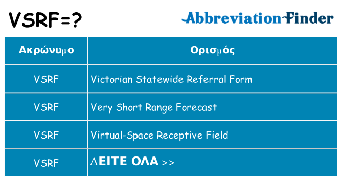 Τι σημαίνει vsrf ηρεμήσει