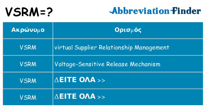 Τι σημαίνει vsrm ηρεμήσει
