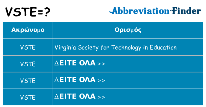 Τι σημαίνει vste ηρεμήσει