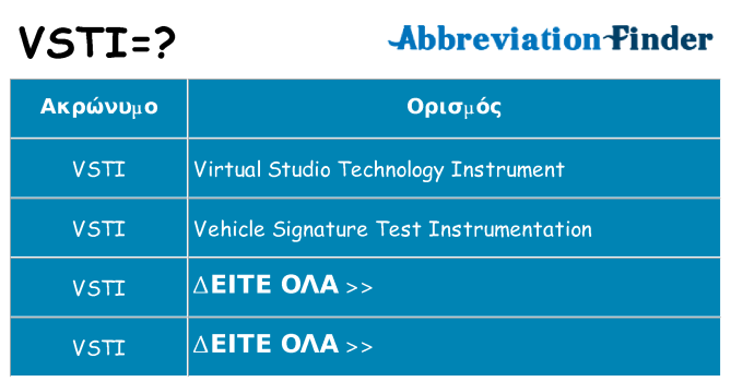Τι σημαίνει vsti ηρεμήσει