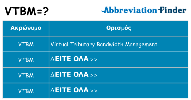 Τι σημαίνει vtbm ηρεμήσει