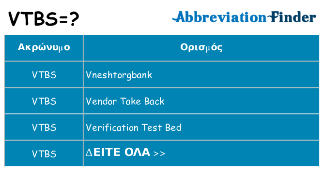 Τι σημαίνει vtbs ηρεμήσει
