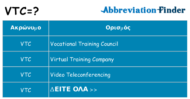 Τι σημαίνει vtc ηρεμήσει