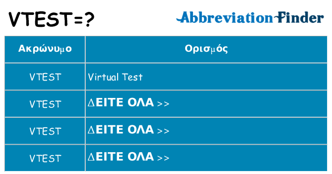 Τι σημαίνει vtest ηρεμήσει