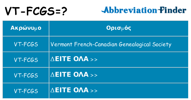 Τι σημαίνει vt-fcgs ηρεμήσει