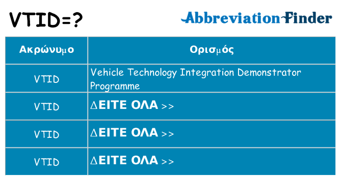 Τι σημαίνει vtid ηρεμήσει