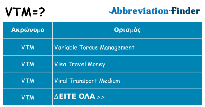 Τι σημαίνει vtm ηρεμήσει