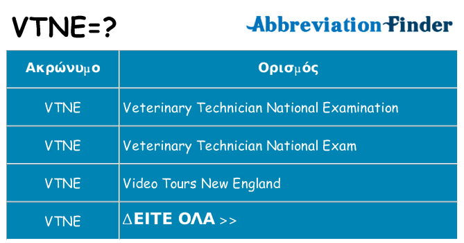 Τι σημαίνει vtne ηρεμήσει