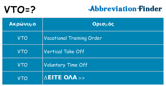 Τι σημαίνει vto ηρεμήσει