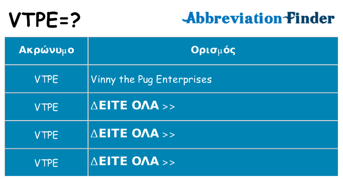 Τι σημαίνει vtpe ηρεμήσει