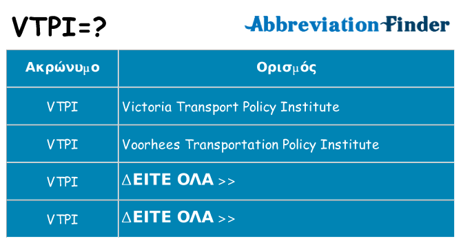 Τι σημαίνει vtpi ηρεμήσει