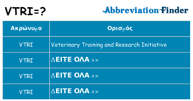Τι σημαίνει vtri ηρεμήσει