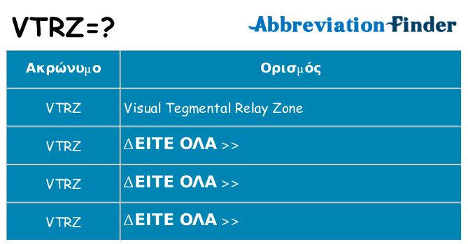 Τι σημαίνει vtrz ηρεμήσει