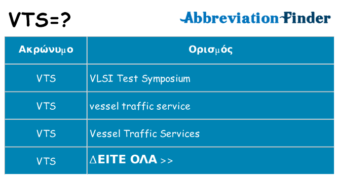 Τι σημαίνει vts ηρεμήσει