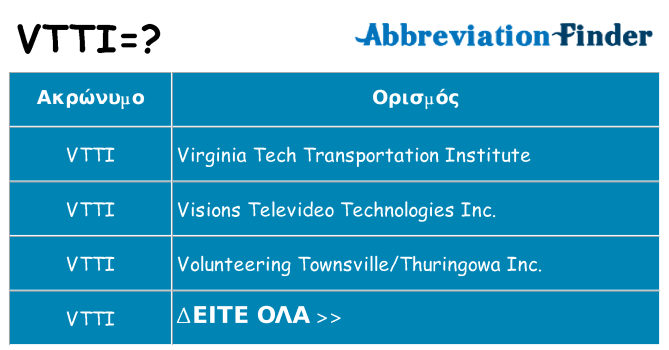 Τι σημαίνει vtti ηρεμήσει