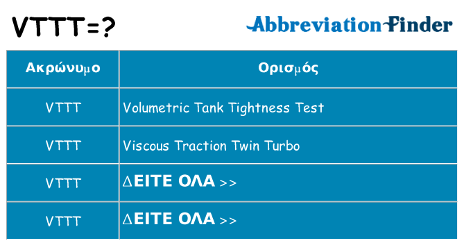 Τι σημαίνει vttt ηρεμήσει