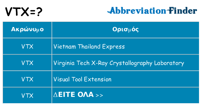 Τι σημαίνει vtx ηρεμήσει