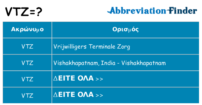 Τι σημαίνει vtz ηρεμήσει