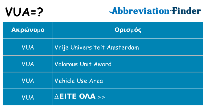 Τι σημαίνει vua ηρεμήσει