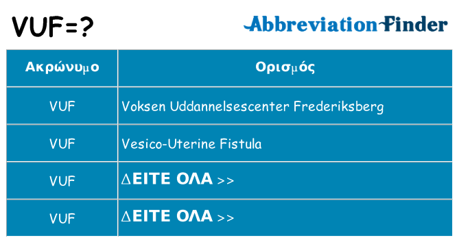 Τι σημαίνει vuf ηρεμήσει